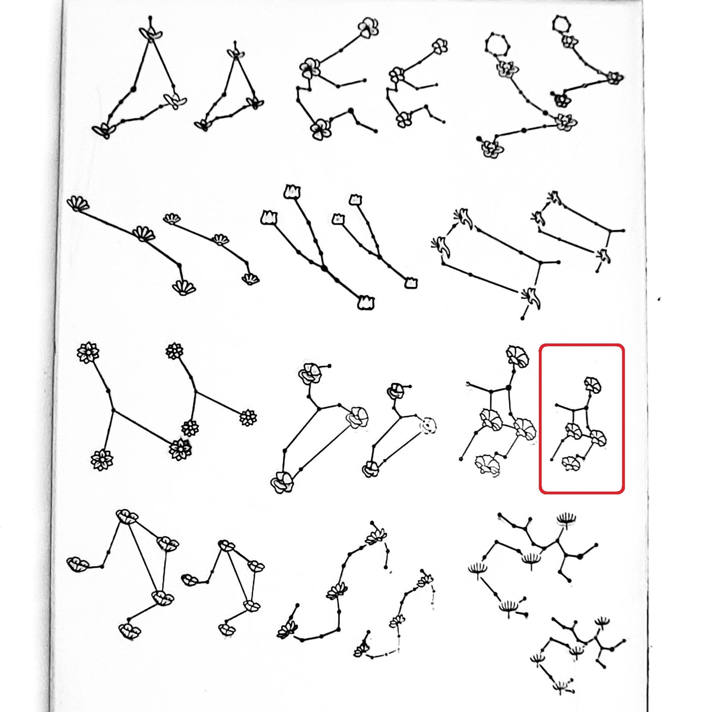 Flower Constellations