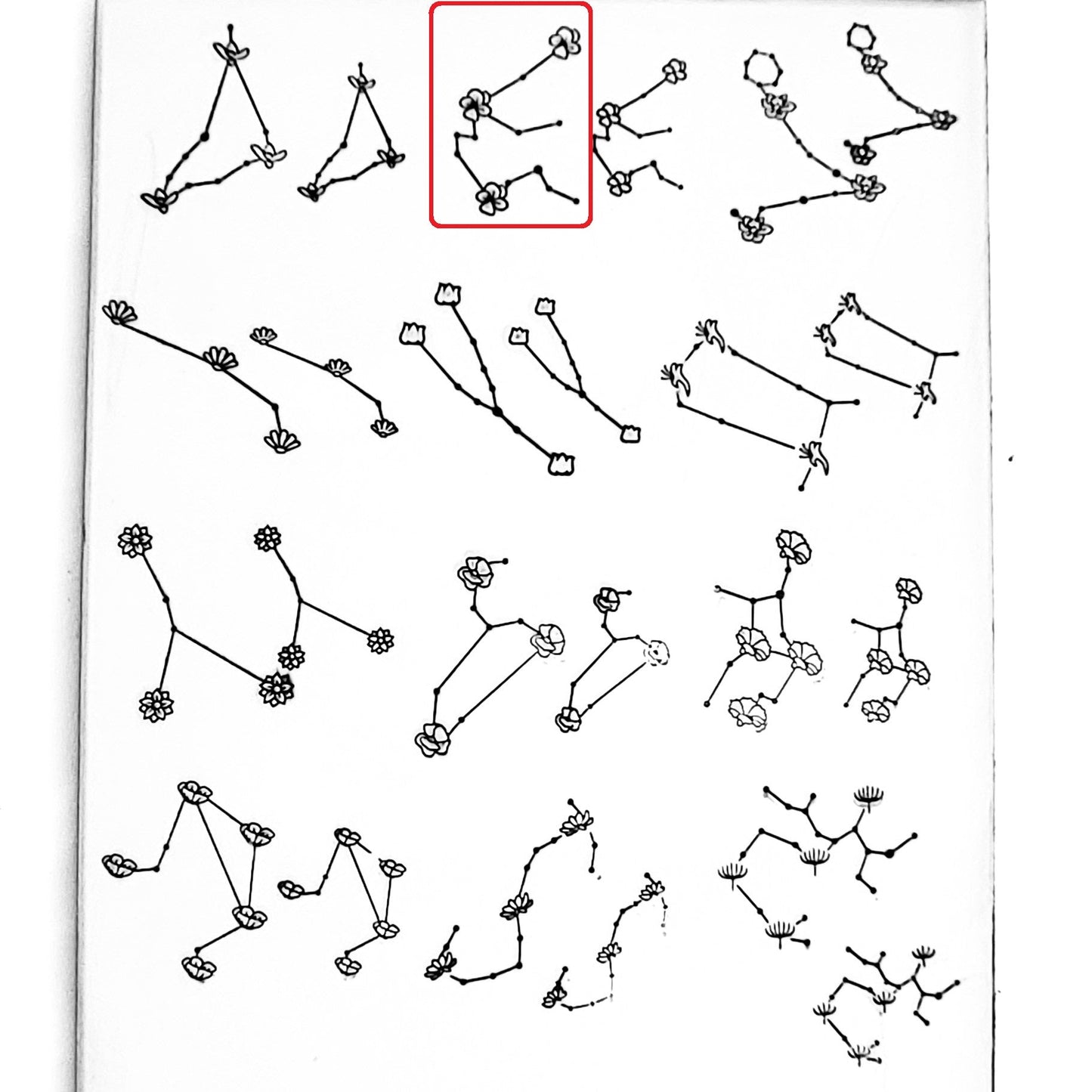 Flower Constellations