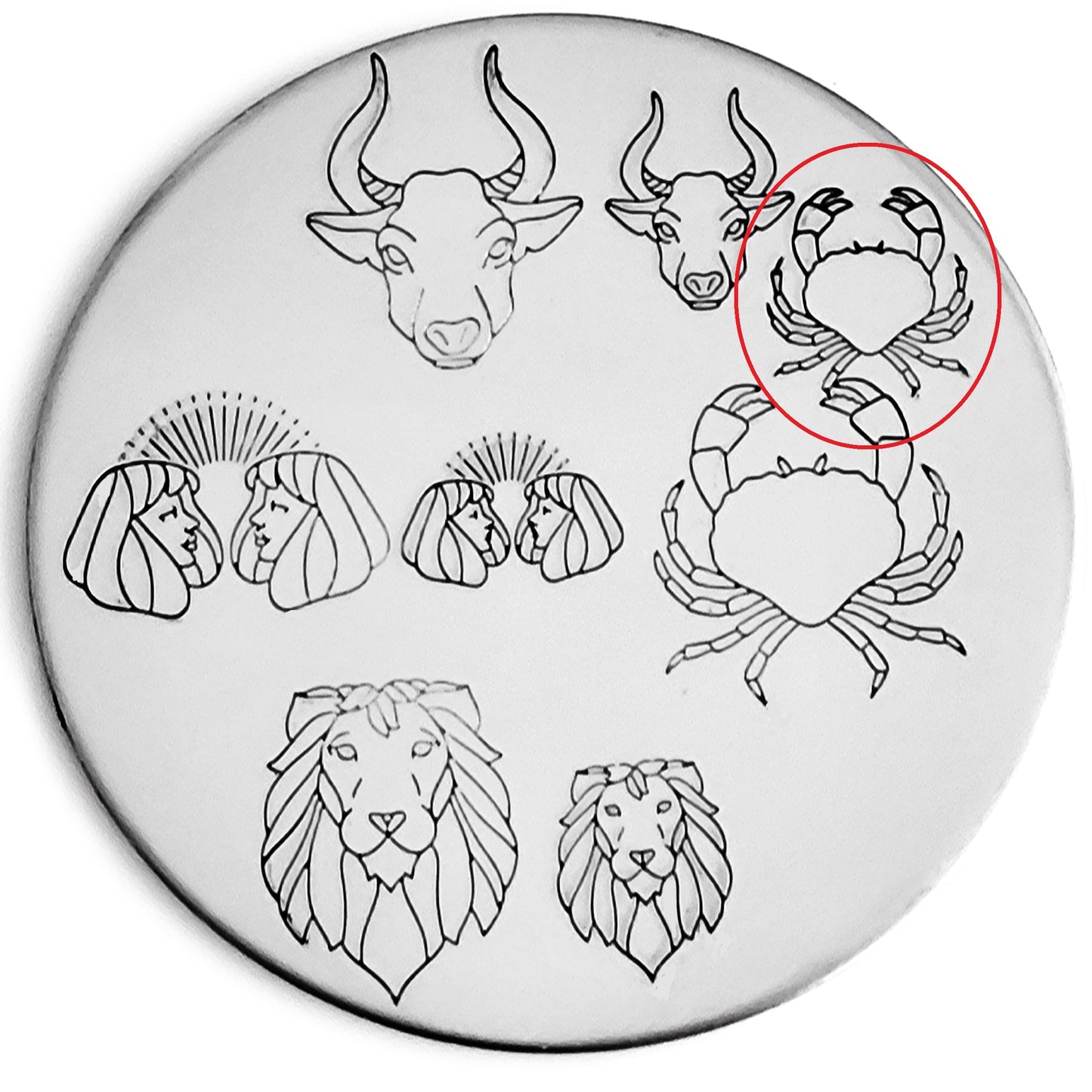 Zodiac - Iconography