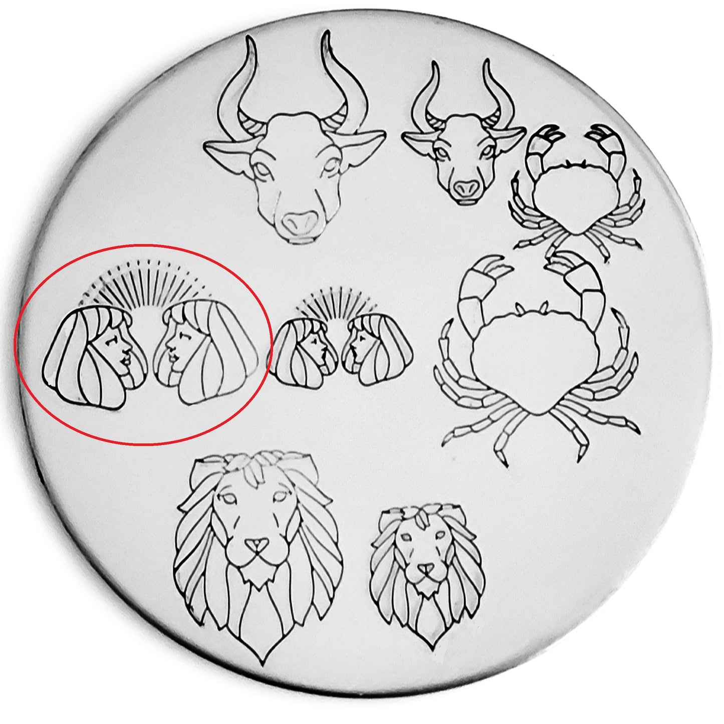 Zodiac - Iconography