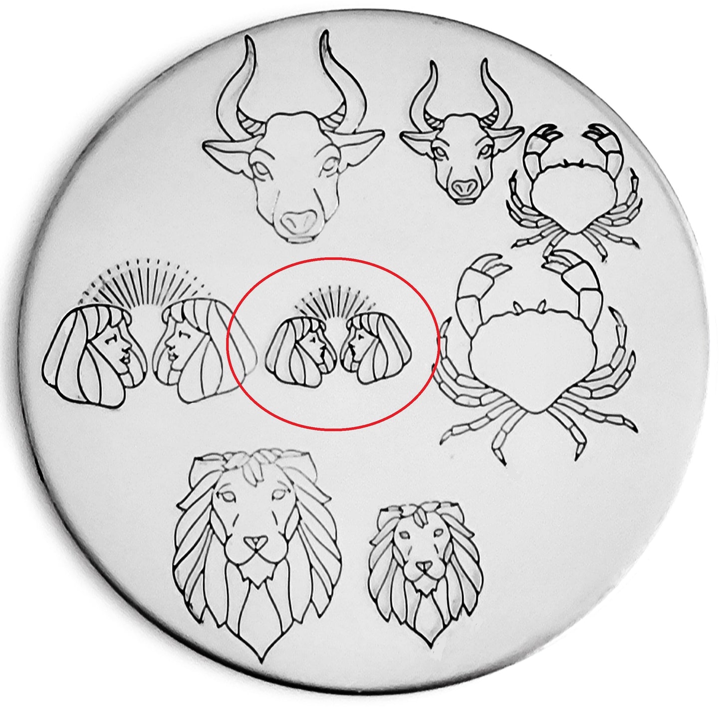 Zodiac - Iconography