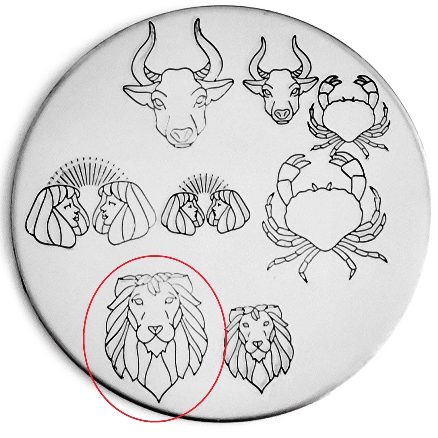 Zodiac - Iconography