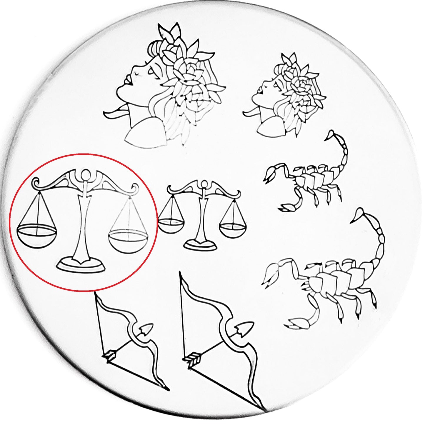 Zodiac - Iconography