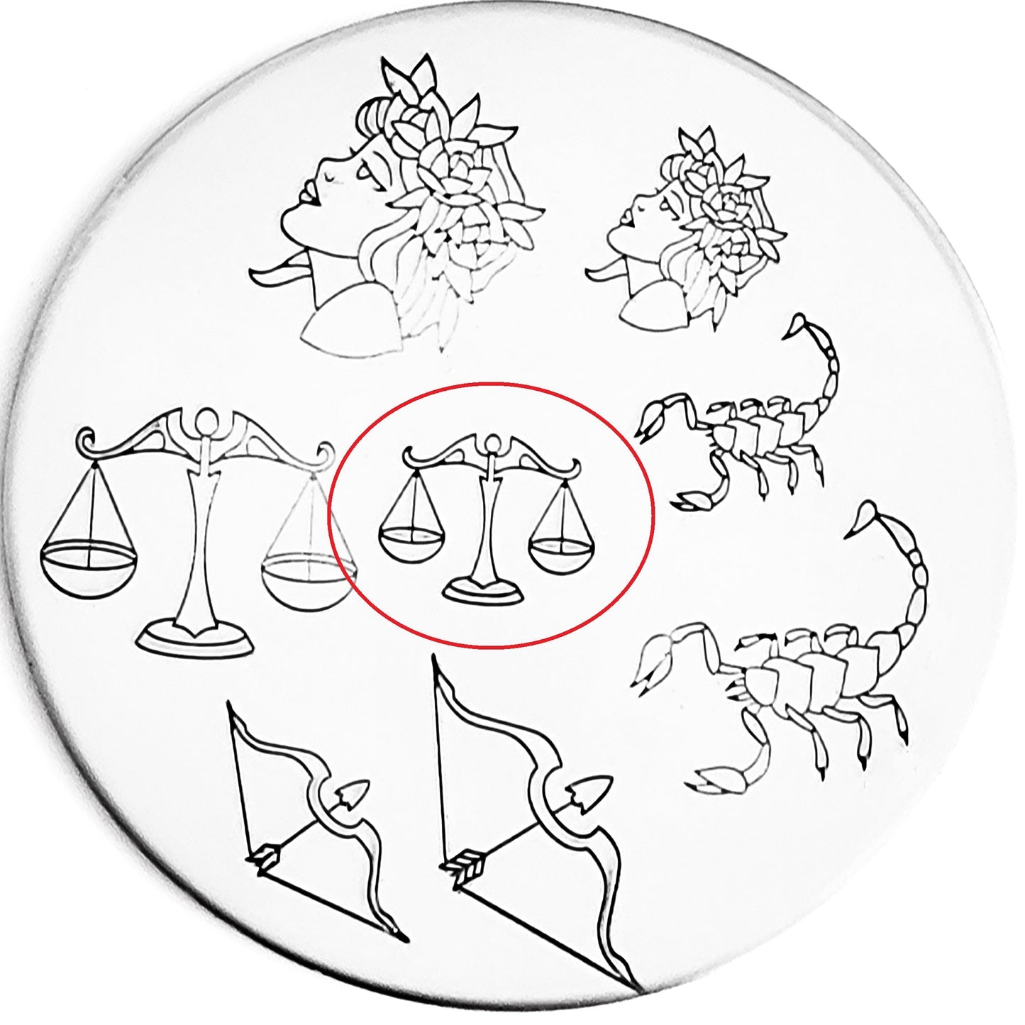 Zodiac - Iconography