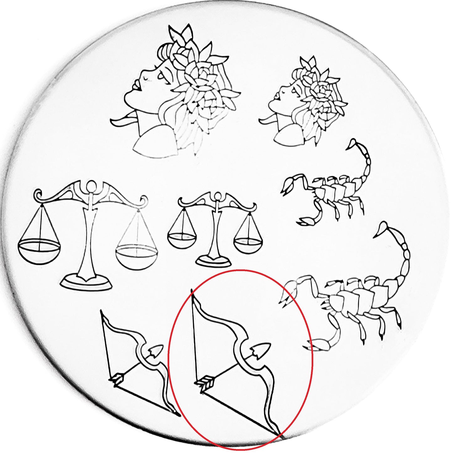 Zodiac - Iconography