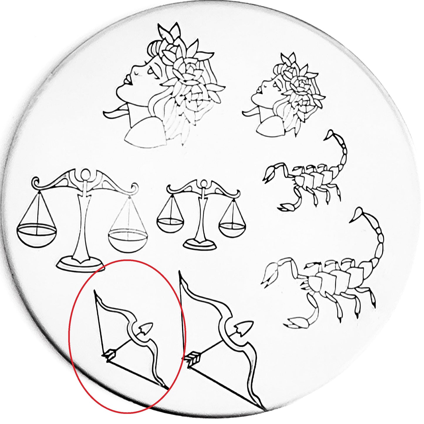 Zodiac - Iconography