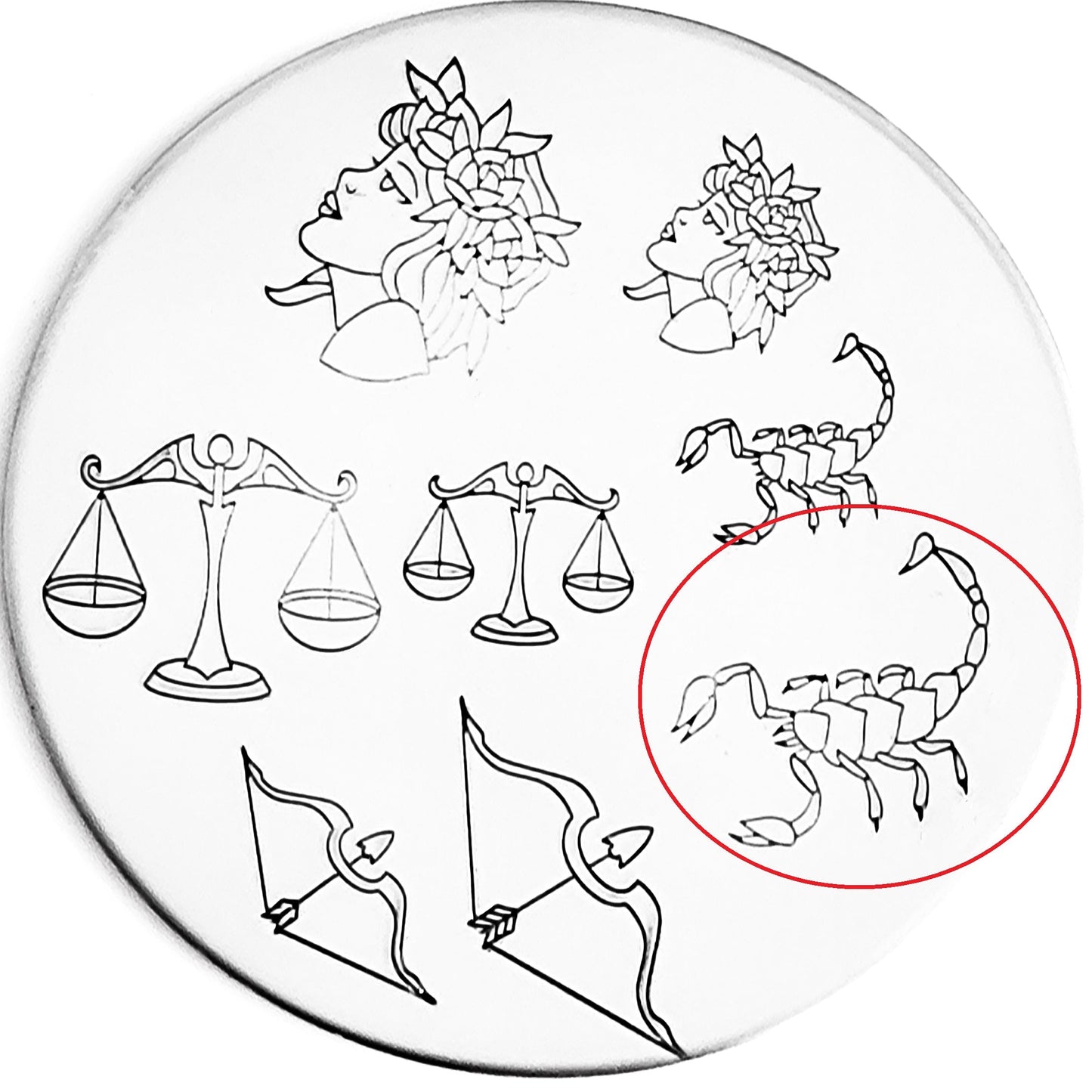 Zodiac - Iconography