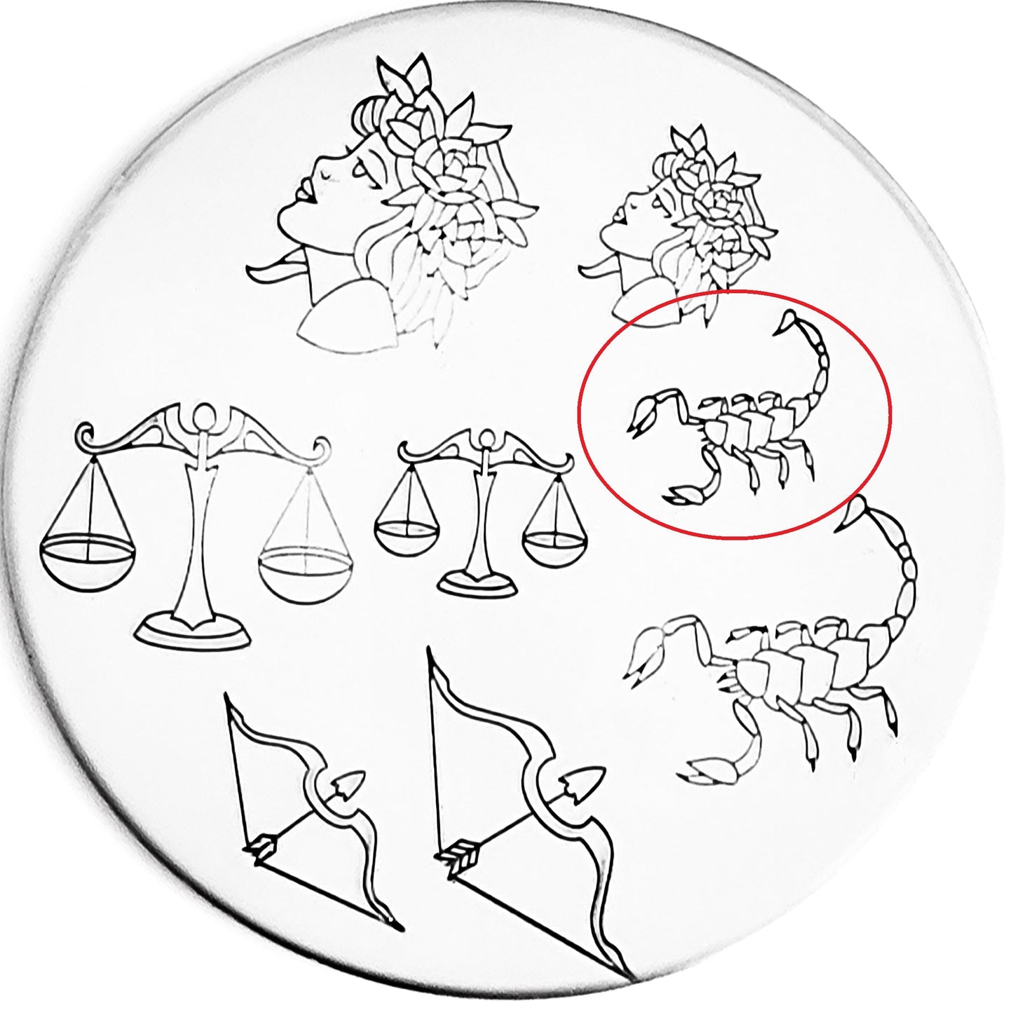 Zodiac - Iconography