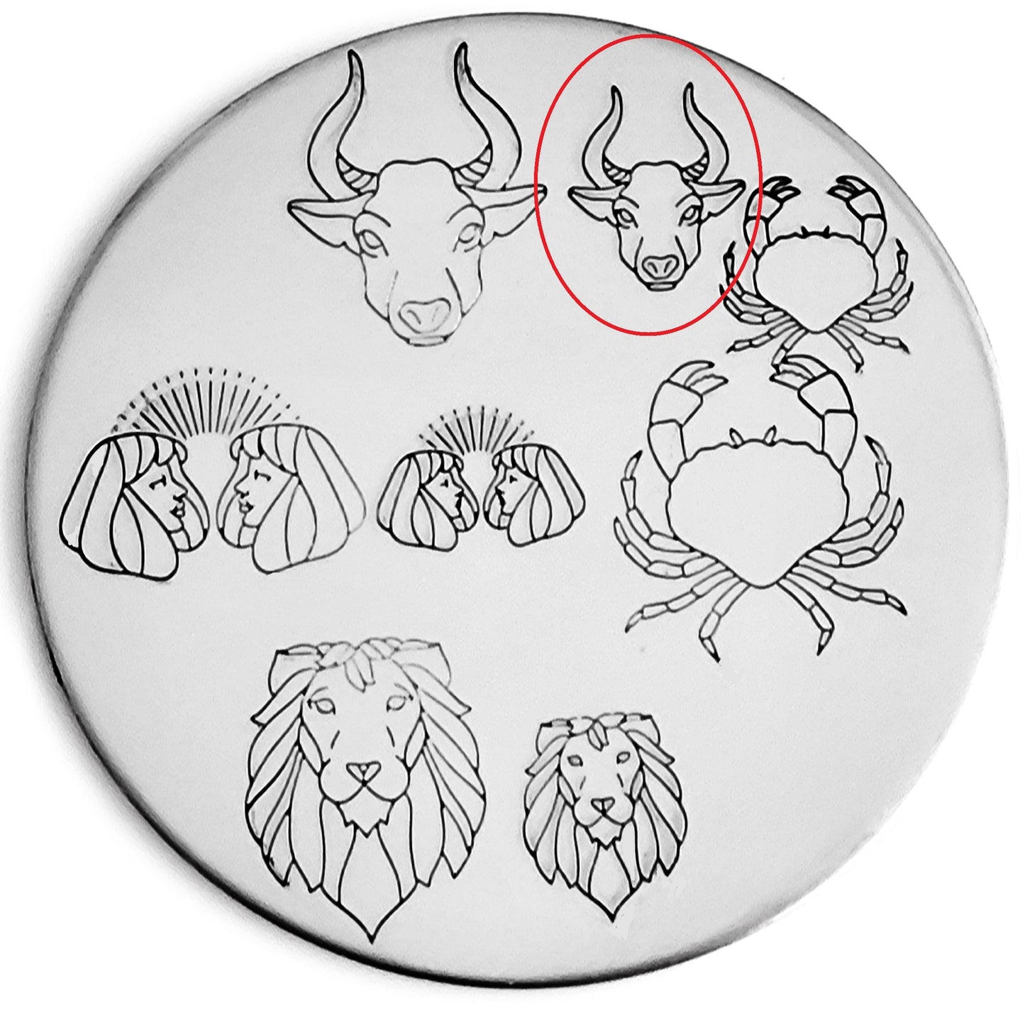 Zodiac - Iconography