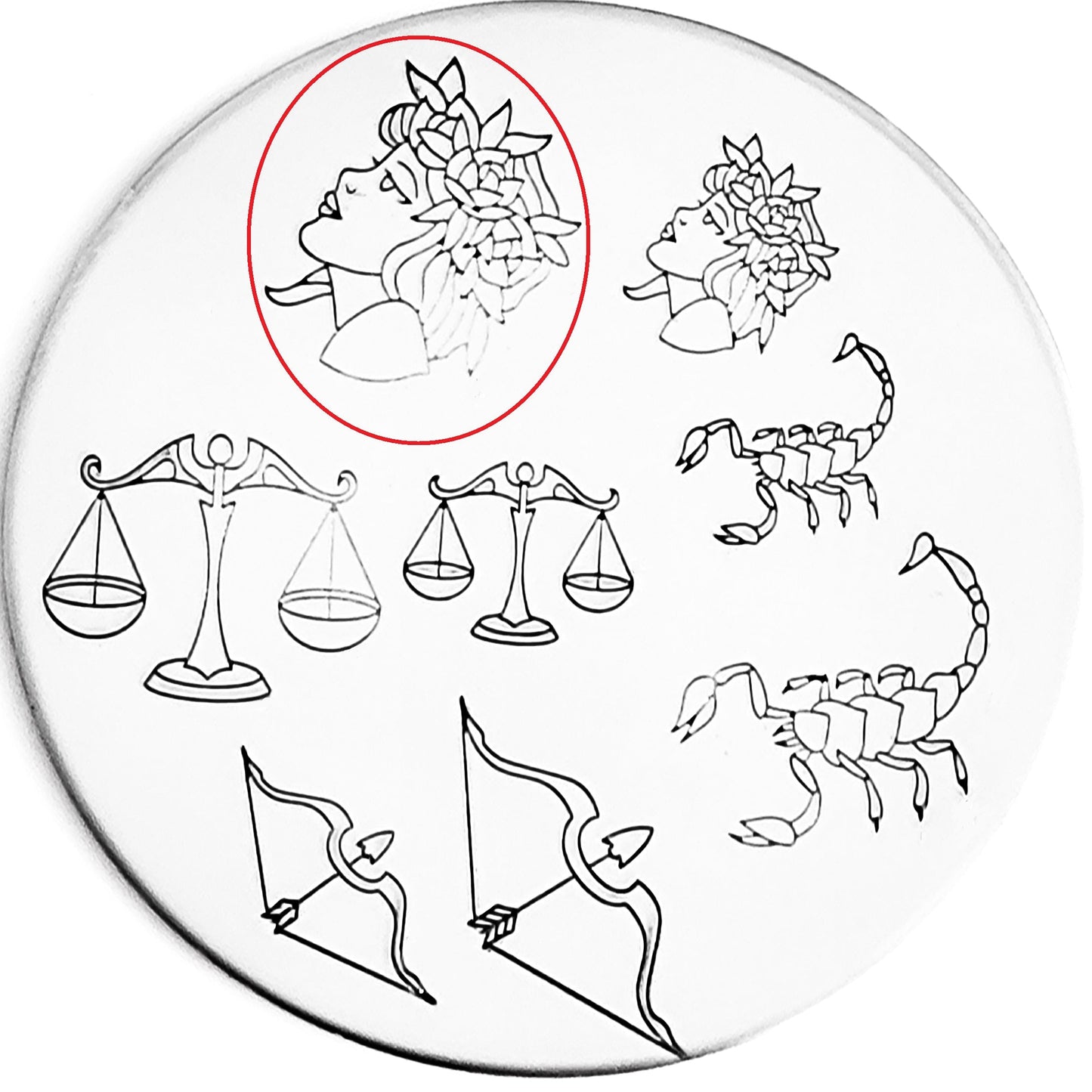 Zodiac - Iconography