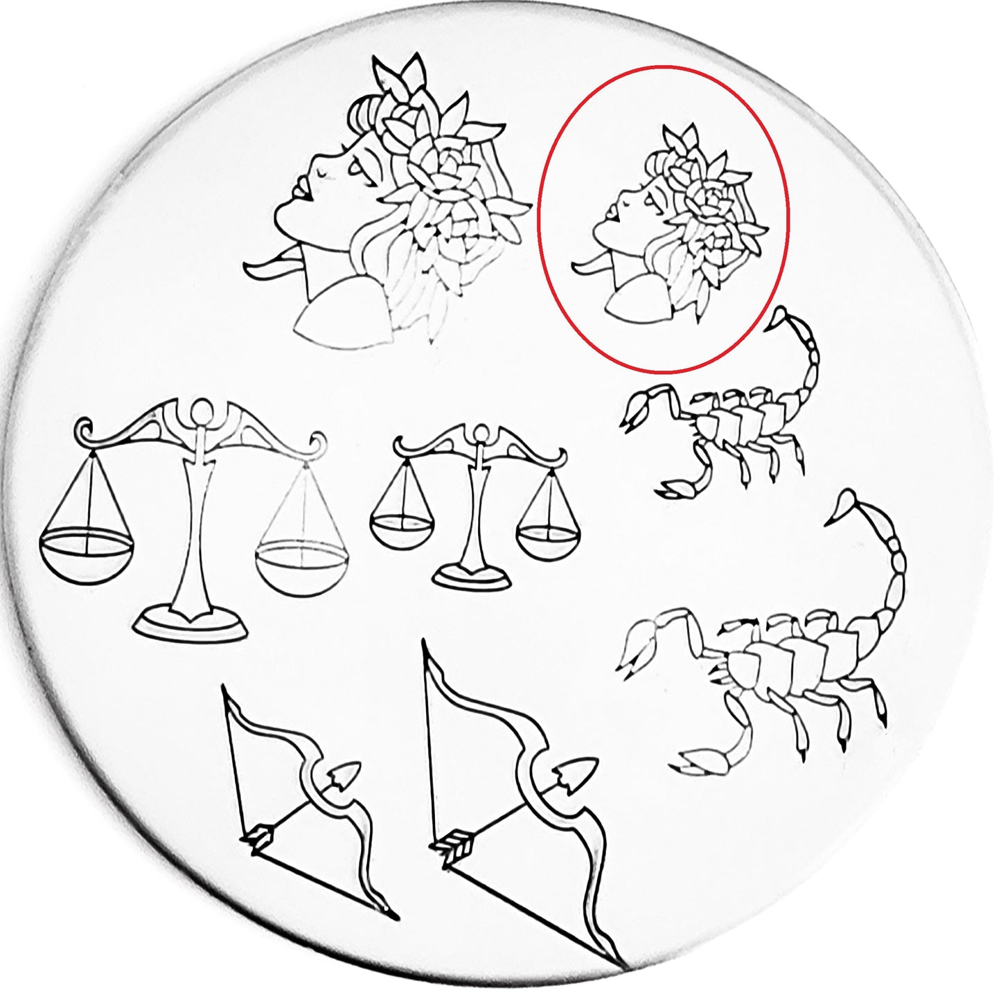 Zodiac - Iconography