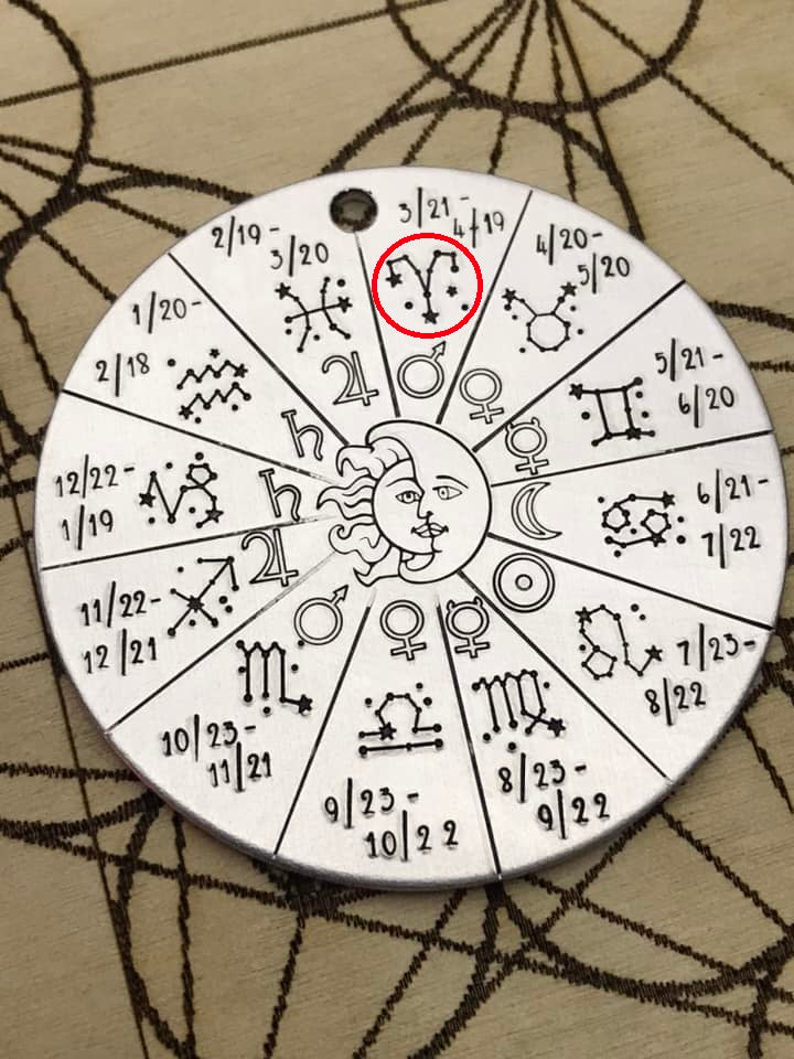 Zodiac Constellations