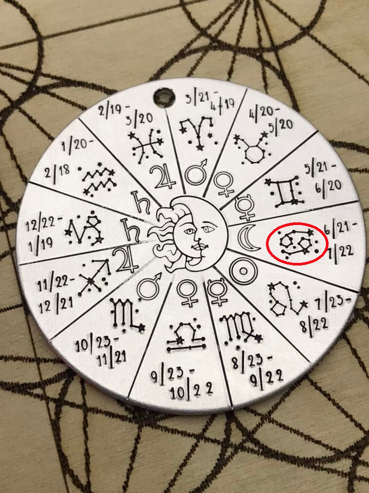 Zodiac Constellations