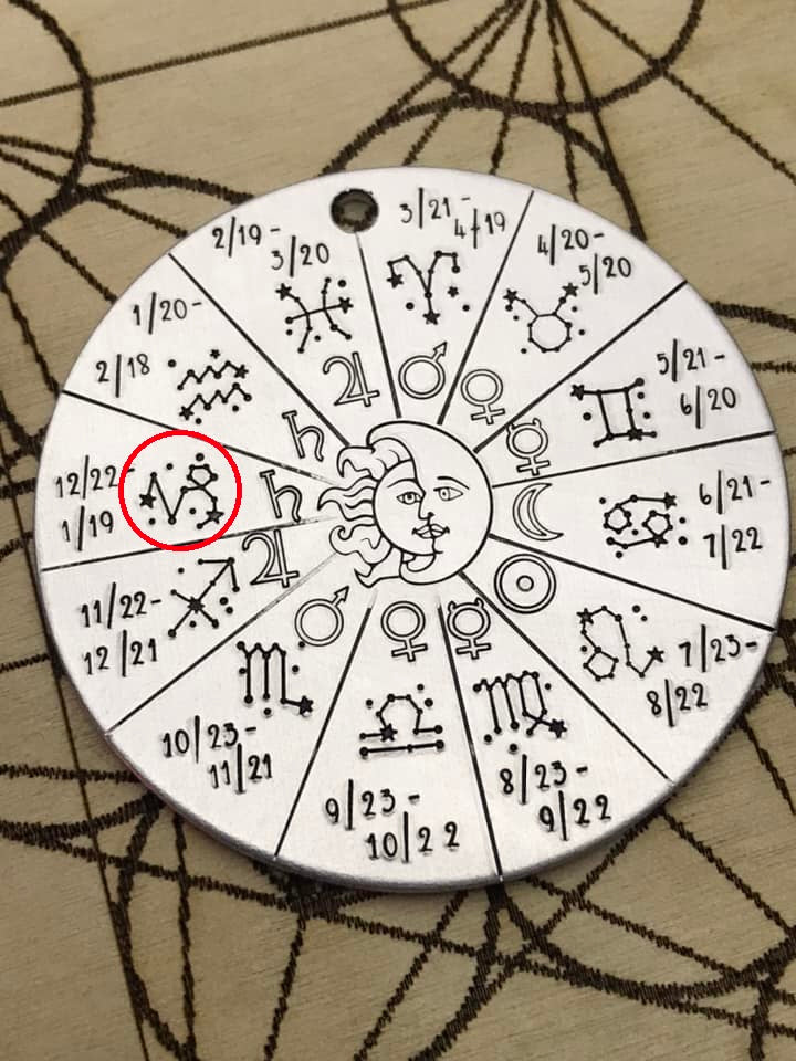 Zodiac Constellations