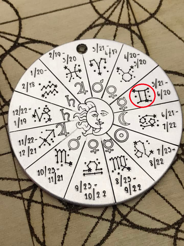 Zodiac Constellations