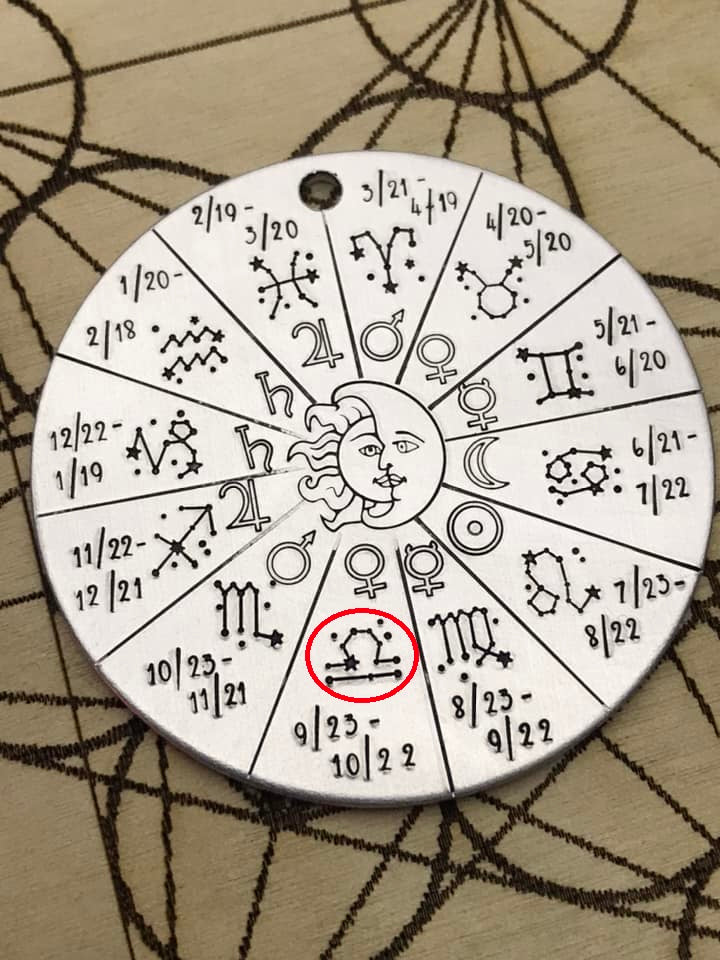 Zodiac Constellations