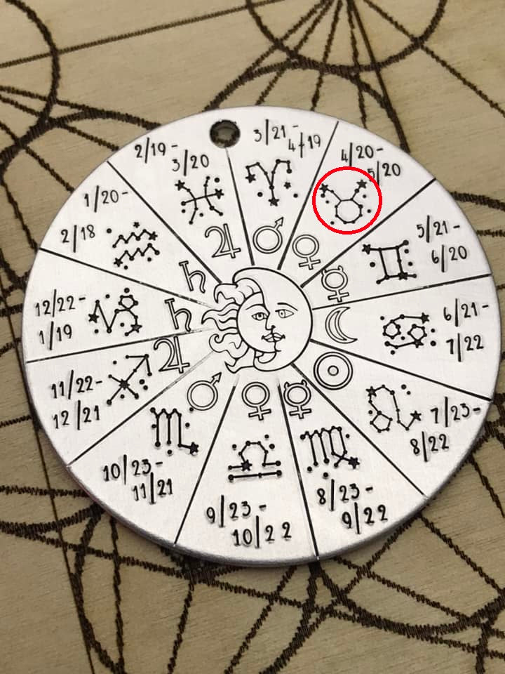 Zodiac Constellations